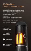 Load image into Gallery viewer, I Cafilas Heating Portable Espresso Coffee Machine for Car & Home Camping Coffee Maker Fit Nespresso Capsule Ground Coffee Powder