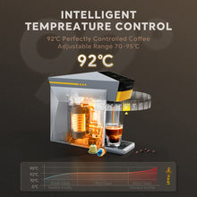 Load image into Gallery viewer, I Cafilas  5in1 Capsule Coffee Machine Multiple Espresso Cafetera Cappuccino Coffee Maker Dolce Gusto Nespresso Powder KCUP