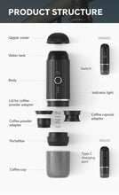 Load image into Gallery viewer, I Cafilas Heating Portable Espresso Coffee Machine for Car & Home Camping Coffee Maker Fit Nespresso Capsule Ground Coffee Powder