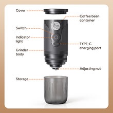 Load image into Gallery viewer, icafilas Portable Rechargeable Electric Coffee Grinder with Adjustable Grind Settings for Office, Travel, and Outdoor Coffee Making