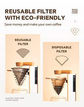 Load image into Gallery viewer, I CAFILAS Smart Electricity American Coffee Machine With Foldable Plug-in Automatic Coffee Makers For All In One Portable Travel