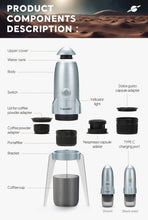 Load image into Gallery viewer, 3-in-1 Espresso Coffee Maker 19 Bar Automatic Heating Portable Coffee Machine for Outdoor Camping Car Fit Powder/Nes*/DG Capsule