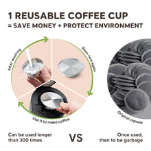 Load image into Gallery viewer, Reusable Pods Coffee Capsule for Senseo HD7801 Espresso Rich Cream Refillable Coffee Filters Stainless Steel Coffee Accessories