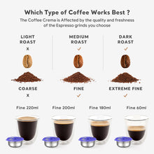 Load image into Gallery viewer, 60/180/200/220ML Stainless Steel Bosch Reusable Coffee Capsule Pods For BOSCH Tassimo Eco-Friendly Coffee Maker Silicone Lid