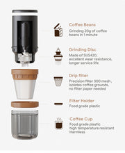 Load image into Gallery viewer, iCafilas All-In-One Grinding & Brewing Portable Electric Coffee Grinder Profession Multifunctional Beans Grinder Coffee Maker