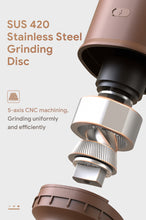 Load image into Gallery viewer, iCafilas FK14 Electric Coffee Maker Rechargeable Portable Espresso Compatible Ground Coffee for Office Traveling