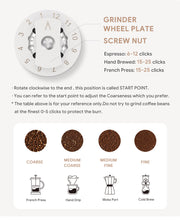 Load image into Gallery viewer, iCafilas All-In-One Grinding & Brewing Portable Electric Coffee Grinder Profession Multifunctional Beans Grinder Coffee Maker