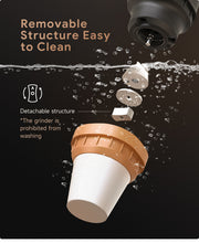 Load image into Gallery viewer, iCafilas All-In-One Grinding & Brewing Portable Electric Coffee Grinder Profession Multifunctional Beans Grinder Coffee Maker