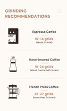 Load image into Gallery viewer, iCafilas Manual Coffee Grinder Portable Adjustable Stainless Steel Burr Professional Coffee Accessories with Anti-Skid Collar