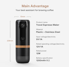 Load image into Gallery viewer, iCafilas 2 IN 1 Portable Coffee Machine for Car Travel Expresso Coffee Maker Fit Nespresso Original Capsule Pod & Coffee Powder