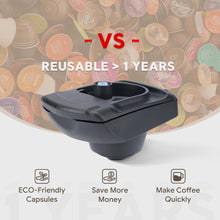Load image into Gallery viewer, Reusable Coffee Adapter for Dolce Gusto EDG LUMIO DG325 Coffee Maker Machine Refillable Espresso Coffee Filter Holder