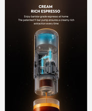 Load image into Gallery viewer, iCafilas 2 IN 1 Portable Coffee Machine for Car Travel Expresso Coffee Maker Fit Nespresso Original Capsule Pod & Coffee Powder