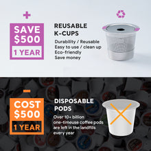 Load image into Gallery viewer, Coffee Capsule Cup For Keurig K Supre Me P-Lus Coffee Maker Coffee Filter Refillable Stainless Steel Coffee Capsule Cup