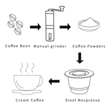 Load image into Gallery viewer, i Cafilas Reusable Coffee Pods For Nespresso Refillable Crema Espresso Capsule