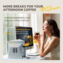 Load image into Gallery viewer, I Cafilas&nbsp;&nbsp;5in1 Capsule Coffee Machine Multiple Espresso Cafetera Cappuccino Coffee Maker Dolce Gusto Nespresso Powder KCUP
