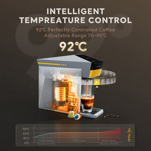 I Cafilas&nbsp;&nbsp;5in1 Capsule Coffee Machine Multiple Espresso Cafetera Cappuccino Coffee Maker Dolce Gusto Nespresso Powder KCUP