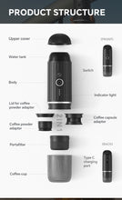 Load image into Gallery viewer, I Cafilas Heating Portable Espresso Coffee Machine for Car &amp; Home Camping Coffee Maker Fit Nespresso Capsule Ground Coffee Powder
