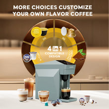 Load image into Gallery viewer, I Cafilas&nbsp;&nbsp;5in1 Capsule Coffee Machine Multiple Espresso Cafetera Cappuccino Coffee Maker Dolce Gusto Nespresso Powder KCUP
