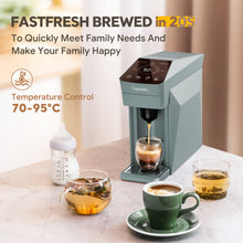Load image into Gallery viewer, I Cafilas&nbsp;&nbsp;5in1 Capsule Coffee Machine Multiple Espresso Cafetera Cappuccino Coffee Maker Dolce Gusto Nespresso Powder KCUP
