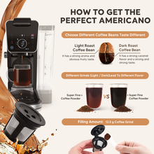 Load image into Gallery viewer, Reusable Coffee K-cup Coffee Capsules Dripper Compatable withNinja CFP201 CFP301 DualBrew Pro Machine ICafilas
