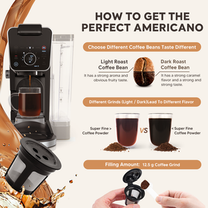 Reusable Coffee K-cup Coffee Capsules Dripper Compatable withNinja CFP201 CFP301 DualBrew Pro Machine ICafilas